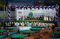 2013 Чемпионат мира. Якутск